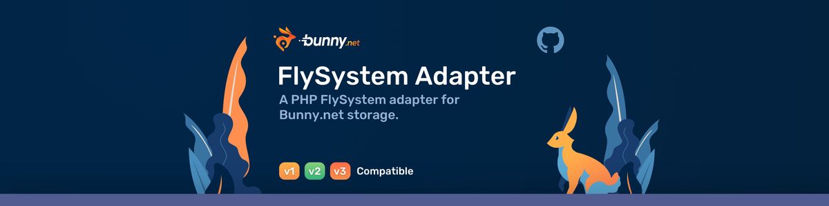 FlySystem Adapter for Bunny.net